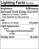 (6 Pack) F8T5/WW - T5 Fluorescent 3000K Warm White - 12” Linear - 8 Watt T5 - under the Counter Light Bulbs