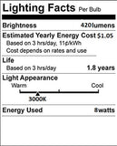 F8T5 Fluorescent Light Bulbs - 12" Under Cabinet Bulb - Warm White 3000k 8 Watt Tube Bulb - Pack of 6