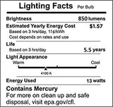 (6 Pack) F13T5/CW - T5 Fluorescent 4100K Cool White - 21" Linear - 13 Watt T5 - under the Counter Light Bulbs