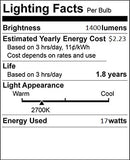 F17T8 17W 24 Inch T8 Fluorescent Tube Light Bulb, Medium Bi-Pin (G13) Base, 17 Watt T8 Light Bulbs (10 Pack, 2700K, Warm White)