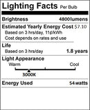 (Pack of 20) F54T5/830/HO 54-Watt T5 Fluorescent High Output Bulbs, 3000K Warm White, 54W 48 inch Fluorescent Light Bulbs