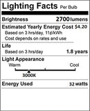 (Case of 20) F32T8/SP865 Daylight Linear Fluorescent 32-Watt T8 FO32 6500K Light Bulbs 48"